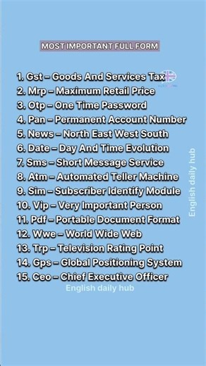 "Most Important Full Forms You Need to Know | GST, OTP, PAN & More Explained in 15 Seconds!" 🚀📚
