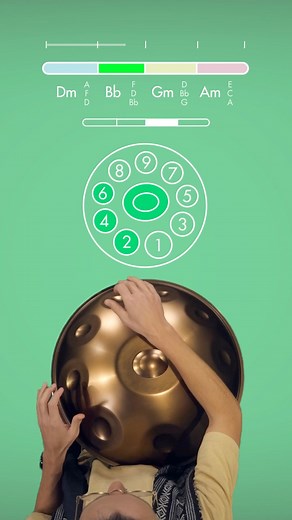 73K views · 1.8K reactions | Beautiful people! For years I’ve been...