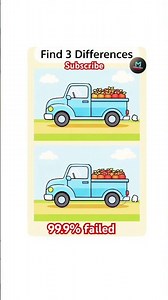 #emoji #find #challenge #different #trend #viral #memes #popular #truck #fruit #reels #shorts #video