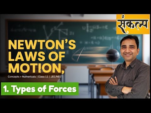 Types of Forces in Physics 🔥 | Contact & Non-contact Forces | Class 11 | JEE/NEET