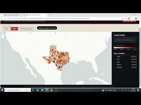 Video Demo of Value and Price Asked HTML Pages