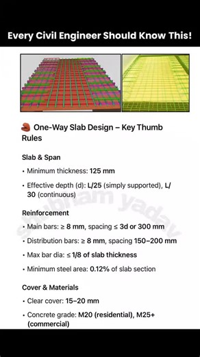 One - way slab Design key thumb rules #construction #thumb #rule #oneway #slab | Shubham Yadav
