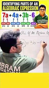 Identifying Parts of algebraic expressions | Term | Variable | Constant | Coefficient