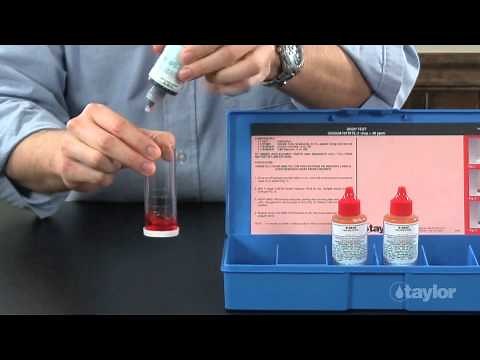 Testing for Nitrite in the Presence of Glycol Using Taylor’s K-1510