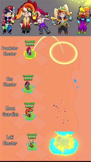 What’s the best Chester skin? #brawlstars