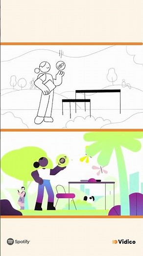 Storyboard to video - Spotify Ad Analytics