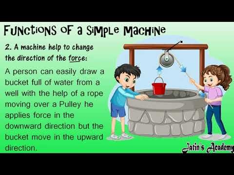 Functions of Simple Machine Class 6th physics ICSE @jatinacademy