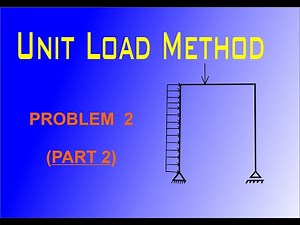 Unit Load Method Example 2 (Part 2)