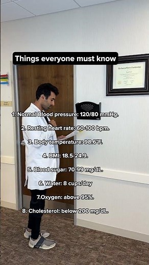 The Health Checklist Everyone Should Track