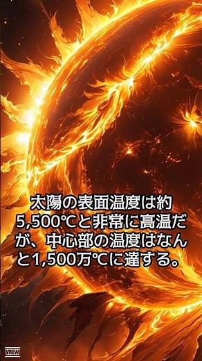 宇宙の謎と驚き！太陽の表面温度は5,500℃！中心部はなんと1,500万℃!?#太陽 #温度 #核融合 #中心部 #天文学 #宇宙の不思議 #科学「VOICEVOX:青山龍星」 #ショート動画