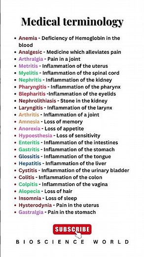 Medical terms || Medical terminology Part - 1 #shorts