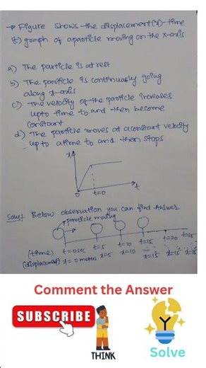 Trick to solve Kinematics Problem Physics Problem #shorts #physics #cbse #jee #pw #ssc #10thclass