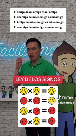 Understanding the Law of Signs in Mathematics