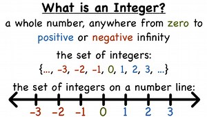 -- Virtual Nerd can help