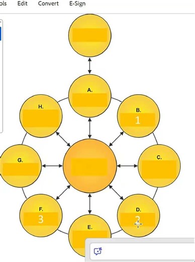 Quiz- TOGAF Foundation- TOGAF ADM Phases, Tell the missing phases