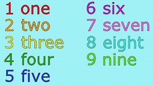 The Big Numbers Song 11 12 13