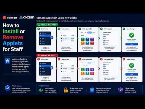 How to Install or Remove Applets for Staff | Tenant Admin Applet | Permissions and Settings | FAQ