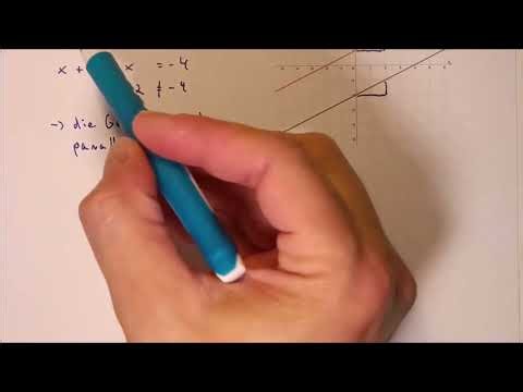Linear Functions - Distinguishing Between Parallel or Identical