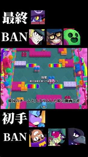 ブロスタでの効果的なキャラ活用法