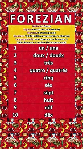 Forezian Numbers You've Probably Never Seen Before #rarelangs #france
