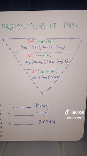 📐 Nalilito ka pa rin ba sa IN, ON, at AT? Here's the Inverted Triangle Hack para hindi ka na manghula sa exam! ✍️✨ General to Specific lang ang galawan. Save this video para may quick cheat sheet ka habang nag-re-review. Share mo na rin sa review buddies mong English Majors! 🍎📖 #LET2026 #LPTGoal #BoardExamTips #GeneralEducation #EnglishMajors