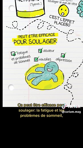 L’effet placebo existe veaiment! Ou : comment des comprimés de sucre soulagent le mal de tête #doodle #dessin #effetplacebo #placebo #truc #infographic #stem #éducation #science #scientifique #magazine #magazinejeunesse #curium #curiummag texte par Philippe Marois, dessin de Barbara Lapointe, narration er animation de Roxane Nadeau. Paru dans le magazine Curium d’avril 2021.