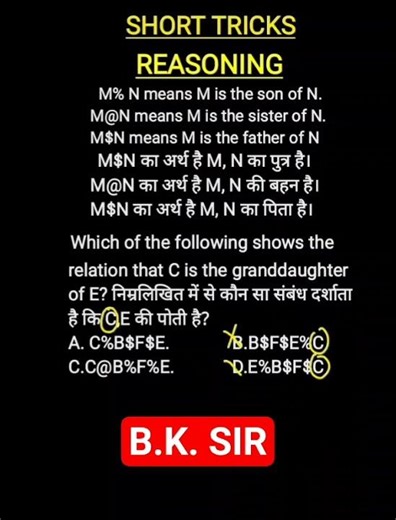 CUET UG & PG 2026 | Reasoning | Coding Form | By Er. B.K. Sir
