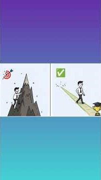 MDCAT 2026 | 3 Mistakes That Silently Destroy Your Merit | Medicos Beacon #medicosbeacon #medstudent