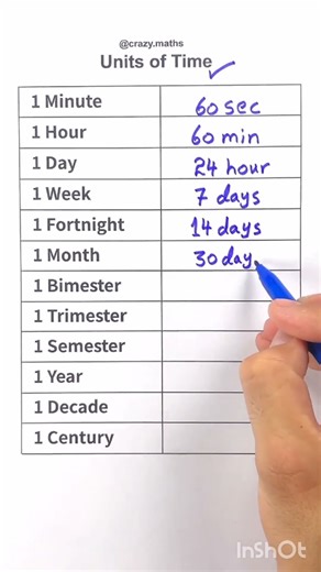 The Magic of Math Tricks You Never Knew! #MagicOfMath #MathTricks #EasyMath #Mathematics #Algebra