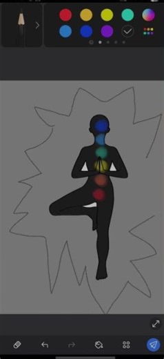 Chakra sketch | Spiritual art | #art #drawing