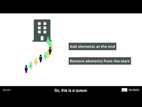 101 Queues in Python