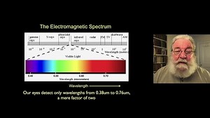 James Webb Space Telescope: A New Window to the Cosmos