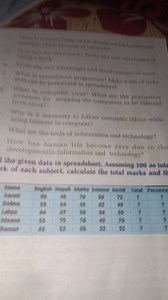 Calculate the total marks and the percentage for each student b... | Filo