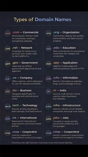 #Day194 of effective resource series #webdevelopment #nodejs #reactjs #ai #coding #frontend #backend