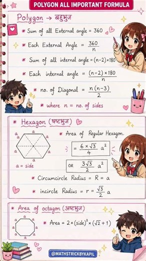 Polygon All Important Formulas🔥Geometry🔥SSC CGL,Railway,Banking & Govt Exams#ssc#shorts#upsc#viral