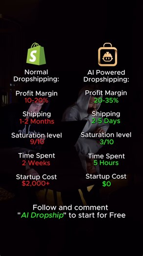 Ecomm Sharks on Instagram: "Most people never start because they think it’s too complicated. It’s not - if you have the right system. Comment “AI Dropship” and I’ll help you build a proven, high-converting Wix store and get your online business off the ground.👇 #dropshipping #ecommerce #onlinebusiness #onlinestore #businessowner"