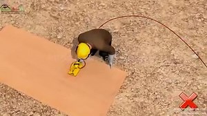 2.9M views · 10K reactions | Best Video on Electrical Safety | Health, Safety & Environment - HSE Education | Facebook