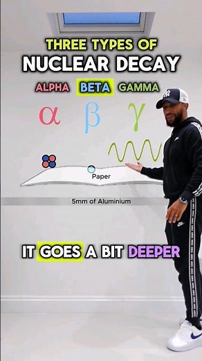 GCSE Physics - Radiation and Nuclear Decay