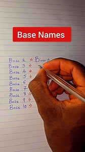 51 reactions | Number Base System | Tutor Precious | Facebook