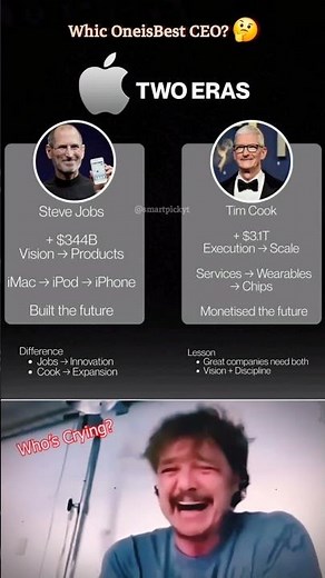 Steve Jobs vs Tim Cook: Who is the BEST Apple CEO? 🍎