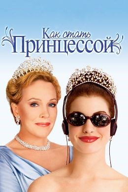Как стать принцессой (2001) — Фильм.ру