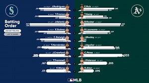 Alineaciones titulares: SEA vs. OAK
