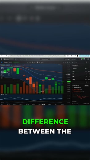 EMA Explained: Master Exponential Moving Averages! 🧠