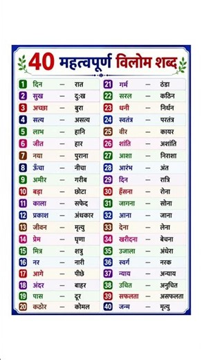 📚 40 महत्वपूर्ण विलोम शब्द | Hindi Grammar Vilom Shabd #VilomShabd #HindiGrammar ✍️🔥