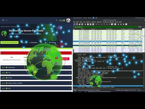 Networking Secure Protocols: TLS, SSH, and VPN in Cyber Security 101 | TryHackMe | SAL1
