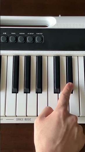 How to play a Fm7 chord on piano #musicchords