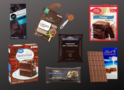 The 7 Safest Chocolate Products, According to a New Study on Heavy Metals