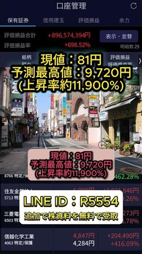 一度だけ言う。今がチャンスな理由#40代投資#50代投資#中高年投資#老後資金#老後対策#資産形成#40代からの投資#50代からの投資#株式投資 #高配当株 #投資初心者 #日本株#楽天#株式