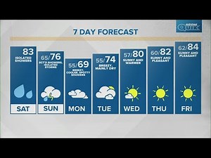Saturday Sunrise Live Doppler 13 Indiana forecast - Sept. 10, 2022