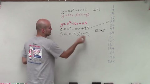Solve by factoring when a perfect square